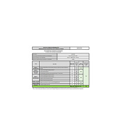 Avis Severin BC7030
