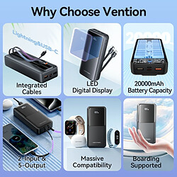 Avis Vention Power Bank 20 000mAh - USB-C inclus - Blanc