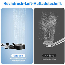 Acheter NETTLIFE Pommeau de douche rond noir - 5 jets