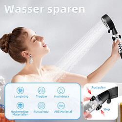Avis NETTLIFE Pommeau de douche rond noir - 5 jets
