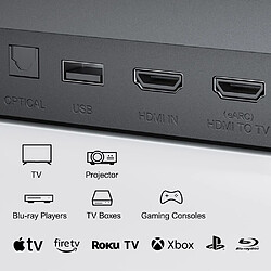 Avis ULTIMEA Poseidon D80