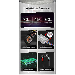Avis Boyueda Q7 Pro