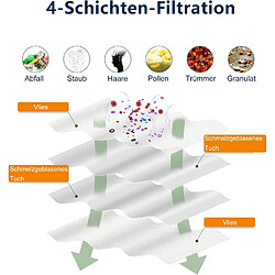 Avis INF Sacs aspirateur robot Roborock S8