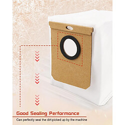 Avis INF Sacs aspirateur robot compatibles Conga