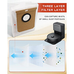 INF Sacs aspirateur robot compatibles Conga pas cher