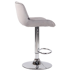 Avis Decoshop26 Tabouret de bar velours - Gris