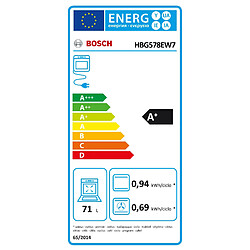 Avis Bosch HBG578EW7 - Blanc
