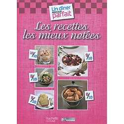 Un dîner presque parfait : les recettes les mieux notées - Occasion