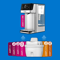 PHILIPS Distributeur à chauffe instantanée PHADD5910M/10