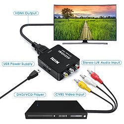 Acheter INF Adaptateur RCA vers HDMI