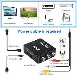 Avis INF Adaptateur RCA vers HDMI