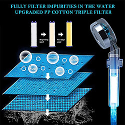 INF Pommeau de douche turbo avec tuyau pas cher