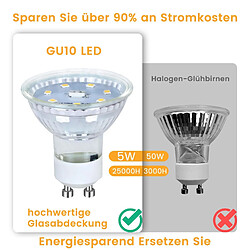 Avis Zmh Spot LED GU10 en céramique - Blanc
