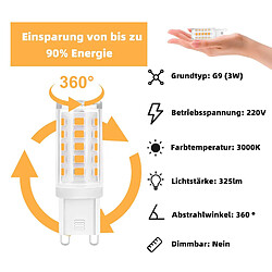 Autres Temps ZMH Ampoule LED 3W