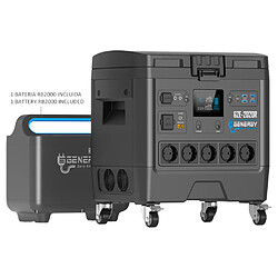 Avis Genergy Centrale électrique portable GZE-2020R