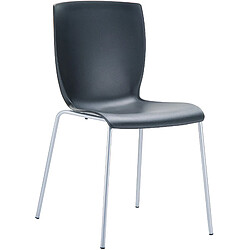 Chaises de jardin Non