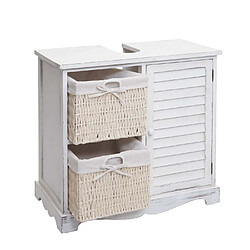 Meuble bas de salle de bain