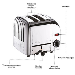 Avis Dualit Vario 20258 - Inox