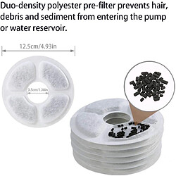 INF Filtre pour animaux