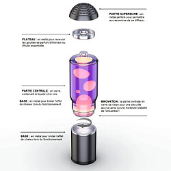 Magneticland Lampe à Lave diffuseur de parfum VIOLETTA