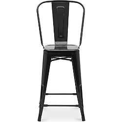 ICONIK INTERIOR Tabouret de bar avec dossier - Design industriel - 60cm - Nouvelle édition - Stylix Noir pas cher