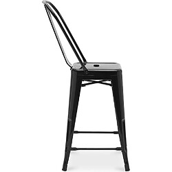 Acheter ICONIK INTERIOR Tabouret de bar avec dossier - Design industriel - 60cm - Nouvelle édition - Stylix Noir