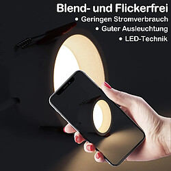 Avis Zmh Spot LED intérieur IP44 - Blanc