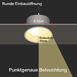 Acheter Zmh Spot LED intérieur IP44 - Blanc
