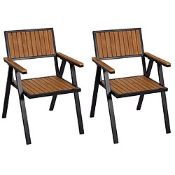 Chaises de jardin Decoshop26