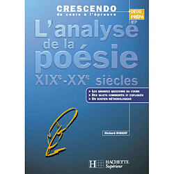 L'analyse de la poésie : XIXe-XXe siècles - Occasion