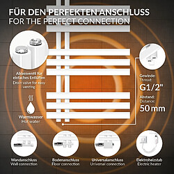 Acheter Luxebath Sèche-serviette sans fluide RD 10 300W