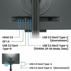 Avis BenQ LED 32"
