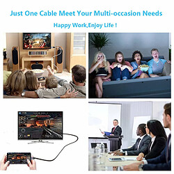 Avis INF Câble USB-C vers HDMI 4K - 2 m