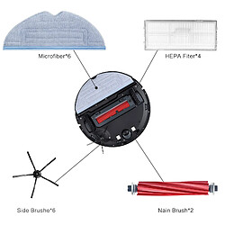 Accessoires aspirateur