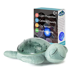 Décoration chambre enfant