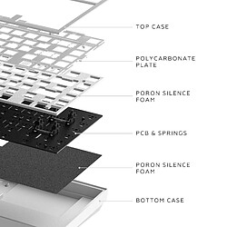 Dark project ALU81 Terra Nostra - Blanc pas cher