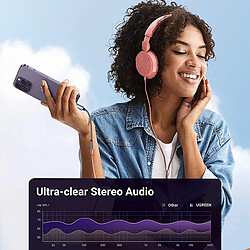 INF Adaptateur audio USB-C vers 3,5 mm pas cher