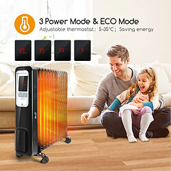 Aigostar Oil Monster - 2500W - Blanc