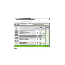 Acheter Beko BLVI74F