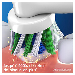 Avis Oral-b Brossettes CrossAction pour brosse à dents électrique