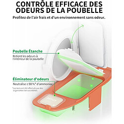 Petkit Puramax 2 Robot Litière Automatique pas cher