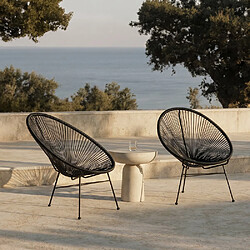 Chaises de jardin