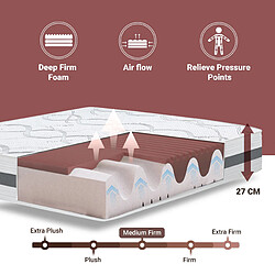 Acheter The White Stone Matelas Simple 75x185