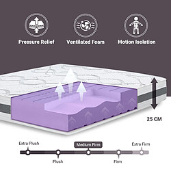 Acheter The White Stone Matelas Simple 75x170
