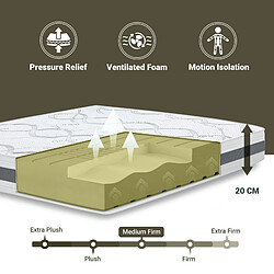 Acheter The White Stone Matelas Double - 140x180 - 20 cm