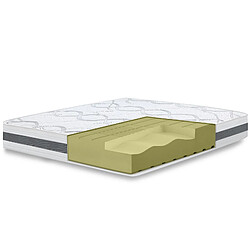 Matelas