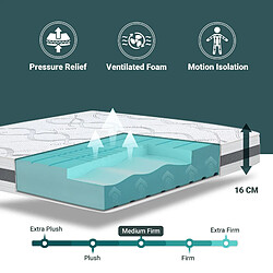 Acheter The White Stone Matelas Double 140x180