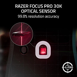 Avis Razer Deathadder V3 Pro - Noir