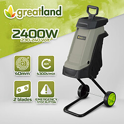 GREATLAND Broyeur 2400W