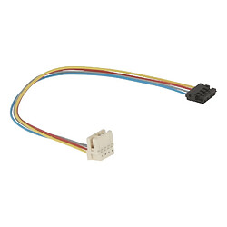 Siemens branchement pour table de cuisson